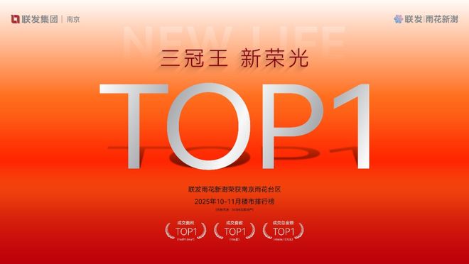 件谷红盘雨花新澍热销户型即将补仓AG真人国际网站热度领先全城！软(图3)