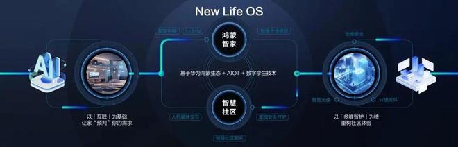 件谷红盘雨花新澍热销户型即将补仓AG真人国际网站热度领先全城！软(图22)