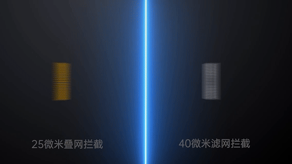 子的前置过滤器好？2025年口碑榜单推荐AG真人百家家乐平台家用水质改善什么牌(图18)