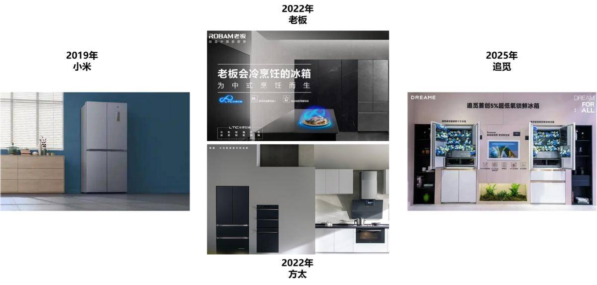 年家电行业半年度报告AG真人中国2025(图13)