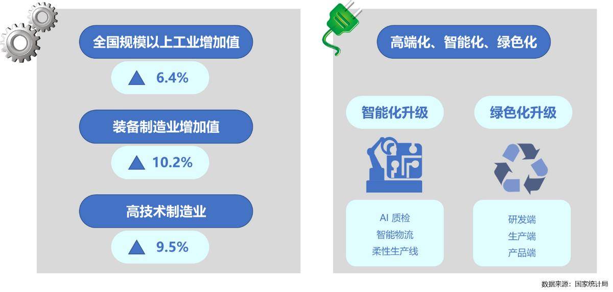 年家电行业半年度报告AG真人中国2025(图24)