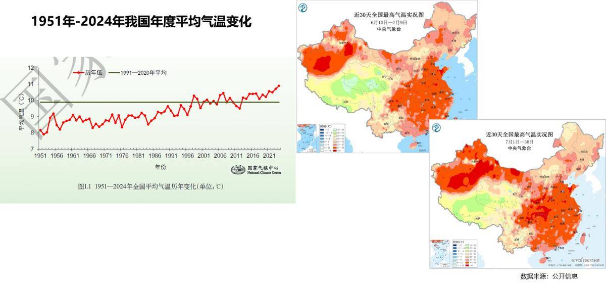年家电行业半年度报告AG真人中国2025(图26)