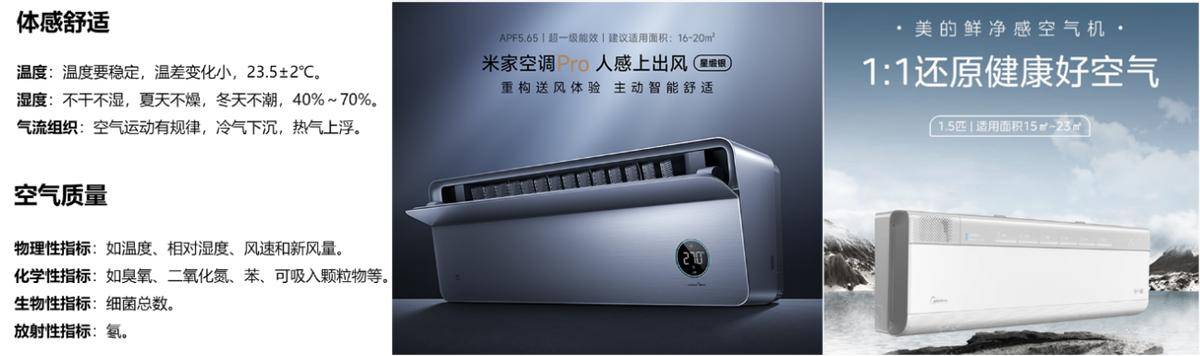 年家电行业半年度报告AG真人中国2025(图28)