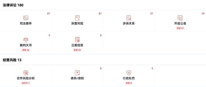 纠纷:上海韩镜的诸多投诉与监管处罚AG真人游戏平台吸脂失败到轮廓手术(图11) 纠纷:上海韩镜的诸多投诉与监管处罚AG真人游戏平台吸脂失败到轮廓手术(图11)