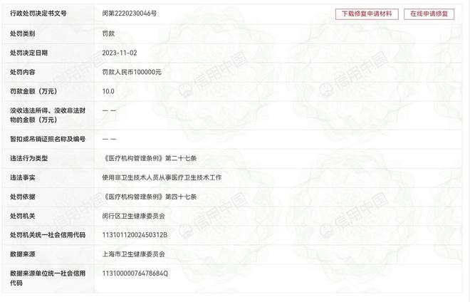 纠纷:上海韩镜的诸多投诉与监管处罚AG真人游戏平台吸脂失败到轮廓手术(图3) 纠纷:上海韩镜的诸多投诉与监管处罚AG真人游戏平台吸脂失败到轮廓手术(图3)