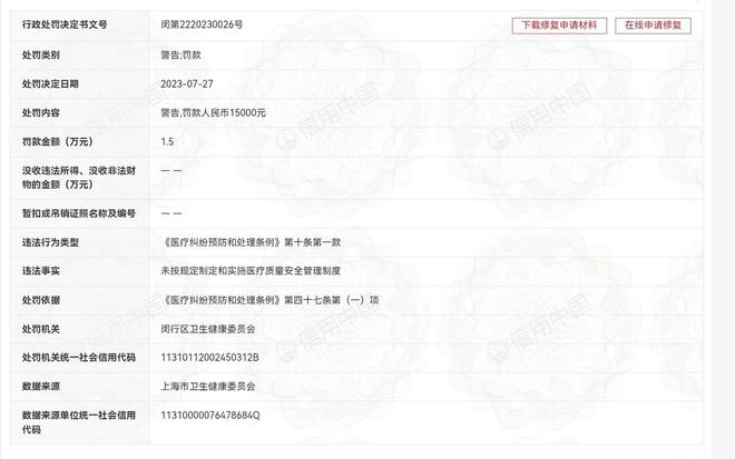 纠纷：上海韩镜的诸多投诉与监管处罚AG真人游戏平台吸脂失败到轮廓手术(图6)