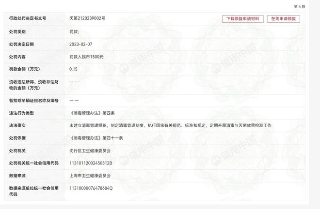 纠纷：上海韩镜的诸多投诉与监管处罚AG真人游戏平台吸脂失败到轮廓手术(图8)